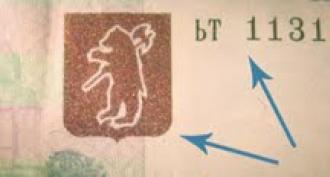Signs of authenticity of bills: how to distinguish a counterfeit bill from a real one